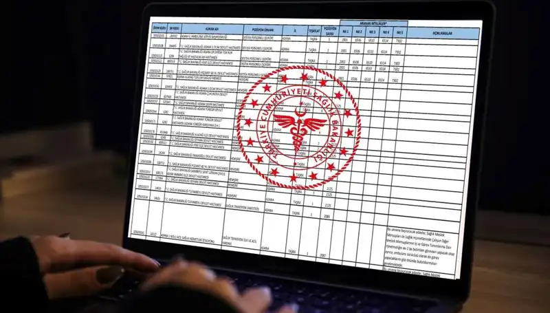 Sağlık Bakanlığı 19 Bin Personel Alımı: 2025 Yılı için Merakla Beklenen Kılavuz Yayınlandı