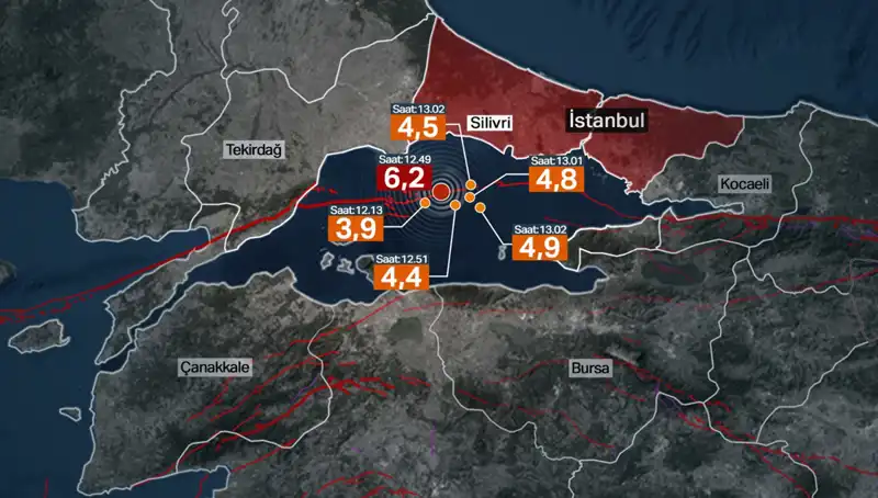 İstanbul'da Sarsıntı: Beklenen Büyük Deprem Değil, Fay Enerji Biriktirmeye Devam Ediyor